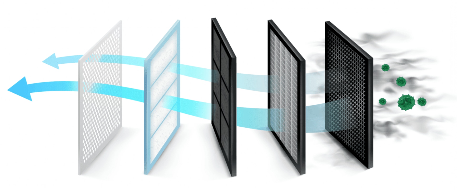 Types of Filters Used in Air Conditioning Systems An Expert's Guide